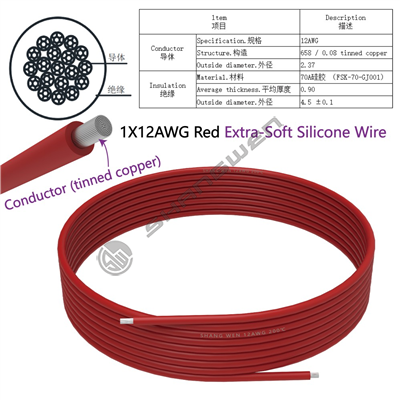 1X12AWG Red Extra-Soft Silicone Wire